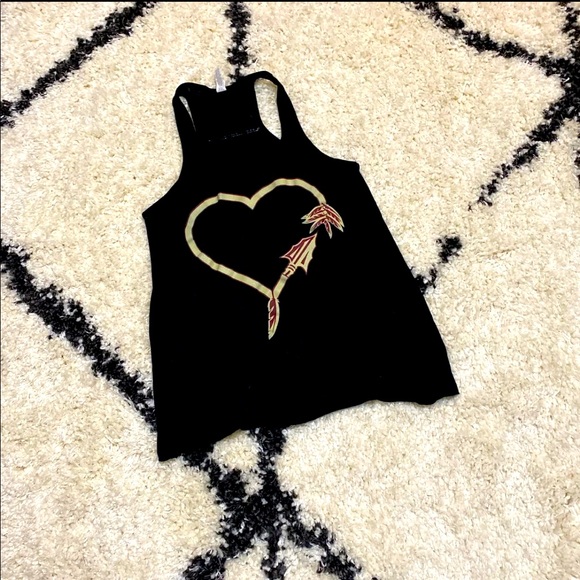 FSU tank - Picture 1 of 1